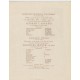 Año 1936. Catálogo Associació de Musica Da Camera  Festival de Mozart, direccion H. Scherchen, iustración Mas y Fondevila.
