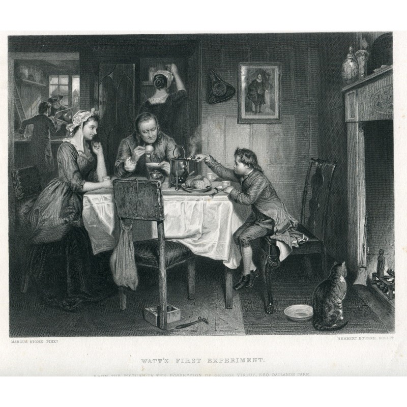 Watt's First Experiment (1868)