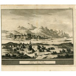 Vista topográfica de Fuenterrabia por Pieter vander Aa, 1707.