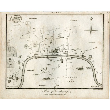 Plan of the Survey grabado 1814