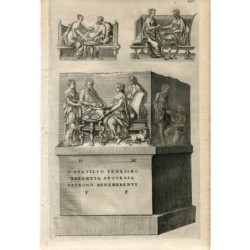 Engraved by Wilhem Goeree-1690. L Statilius Tenesimus-Terentia Successa Patron Benemerenti