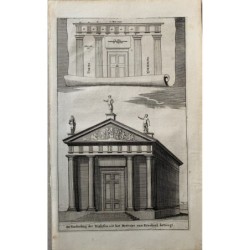 Architecture du Temple d'Ézéchiel copie des dessins de l'architecte Juan Bautista Villalpando XVIe siècle