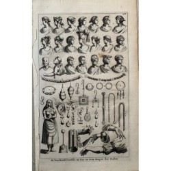 De Voor.hoost-Cierfels in Oor in Arm-Ringen der Ouden gravure publiée par W. Goeree en 1690