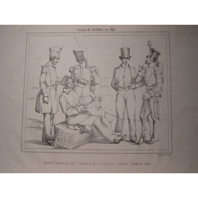 Artillery Corps in 1846. Lithograph from the Artillery Museum.