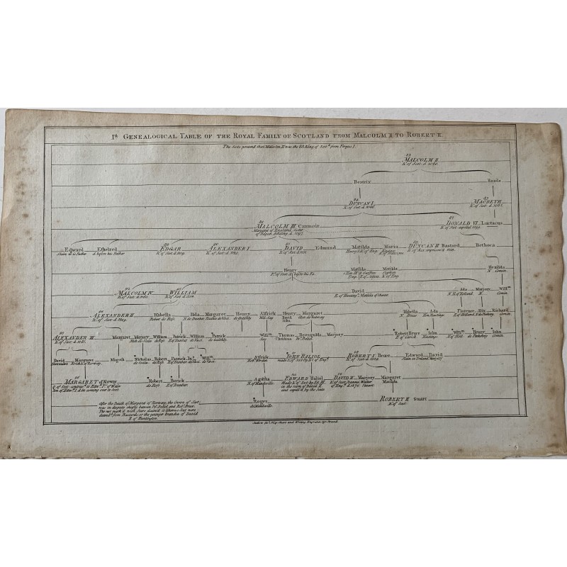 1er genealogic table of the Royal Family of Scotland from Malcolm II to Robert II
