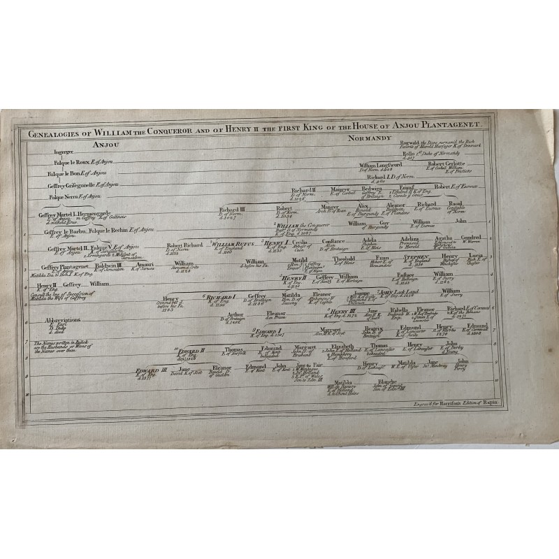 Genealogies of William the Conqueror and of Henry II the firs king of the House of Anjou Plantagenet