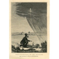 Il procedimento del signor Ruggles per produrre pioggia artificiale. Xilografia.