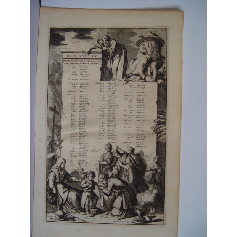 Antike religiöse Gravur