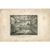 Der Laden von Shakespeares Geburtshaus, Lithographie CF Green 1823