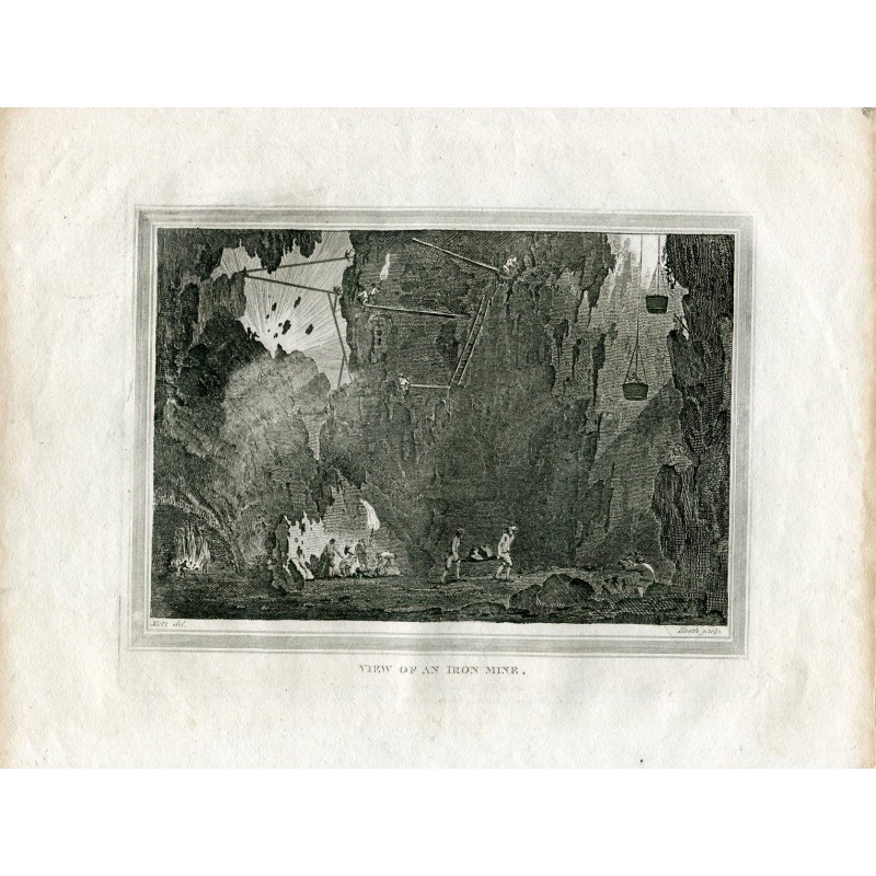 Blick auf eine Eisenmine. Kupferstich von Heath nach einem Werk von Conrard Martin Metz aus dem Jahr 1785.