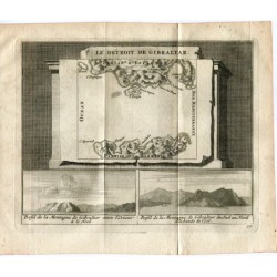Le Détroit de Gibraltar. 1715. Gravure de Vander Aa. Álvarez de Colmenar.