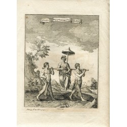 Another way of carriage from de Bry. After S. Wale. Engraved by J. Basire (1752-1759)