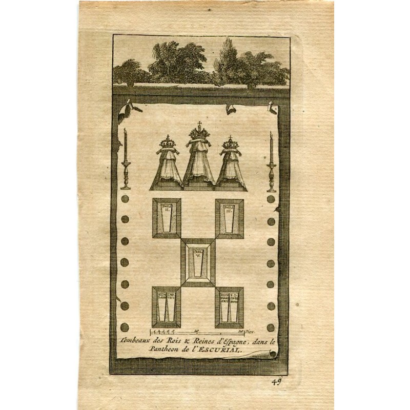 Gräber der Könige und Königinnen von Spanien im Pantheon von El Escorial von Van der Aa