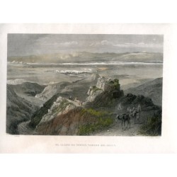 Le pianure di Gerico, da ovest